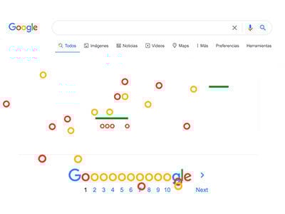 google zerg rush