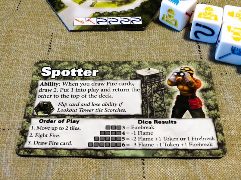 Hotshots board game review - character card
