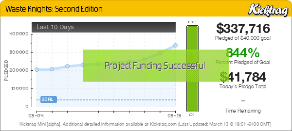 Waste Knights: Second Edition -- Kicktraq Mini Waste Knights: Second Edition -- Kicktraq Mini