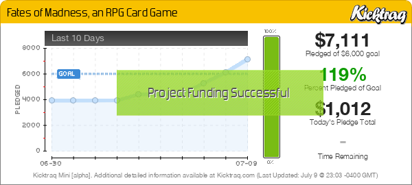 Fates of Madness, an RPG Card Game -- Kicktraq Mini Fates of Madness, an RPG Card Game -- Kicktraq Mini