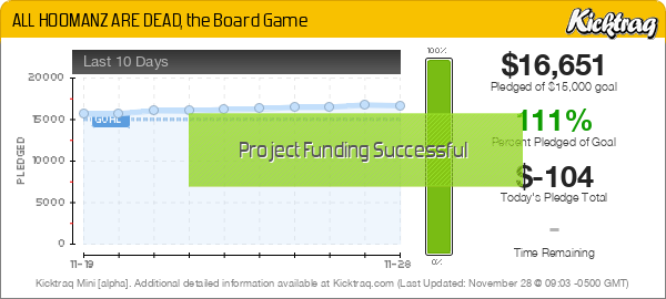 ALL HOOMANZ ARE DEAD, the Board Game -- Kicktraq Mini ALL HOOMANZ ARE DEAD, the Board Game -- Kicktraq Mini