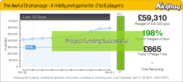 The Awful Orphanage - A mildly evil game for 2 to 6 players -- Kicktraq Mini The Awful Orphanage - A mildly evil game for 2 to 6 players -- Kicktraq Mini