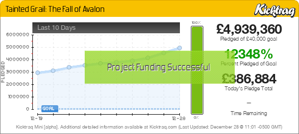 Tainted Grail: The Fall of Avalon -- Kicktraq Mini Tainted Grail: The Fall of Avalon -- Kicktraq Mini