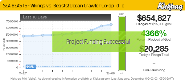 SEA BEASTS - Vikings vs. Beasts! Ocean Crawler Co-op ⚔️🐉🌊 -- Kicktraq Mini SEA BEASTS - Vikings vs. Beasts! Ocean Crawler Co-op ⚔️🐉🌊 -- Kicktraq Mini