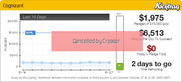 Cognizant -- Kicktraq Mini Cognizant -- Kicktraq Mini
