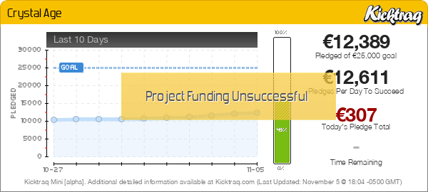 Crystal Age -- Kicktraq Mini Crystal Age -- Kicktraq Mini