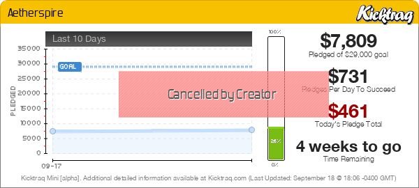 Aetherspire -- Kicktraq Mini Aetherspire -- Kicktraq Mini