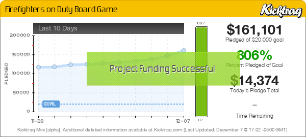 Firefighters on Duty Board Game -- Kicktraq Mini Firefighters on Duty Board Game -- Kicktraq Mini