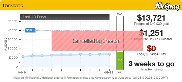 Darkpass -- Kicktraq Mini Darkpass -- Kicktraq Mini