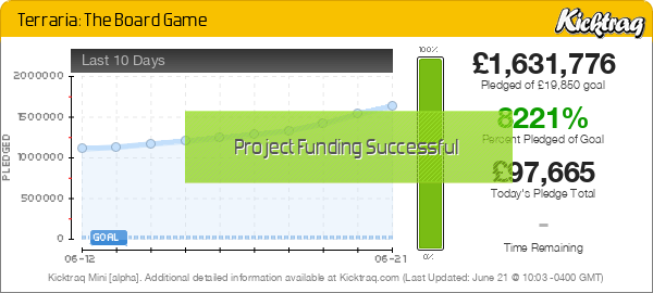 ⛏ Terraria: The Board Game -- Kicktraq Mini ⛏ Terraria: The Board Game -- Kicktraq Mini