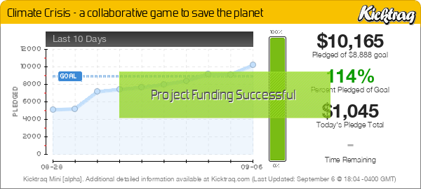 Climate Crisis - a collaborative game to save the planet -- Kicktraq Mini Climate Crisis - a collaborative game to save the planet -- Kicktraq Mini