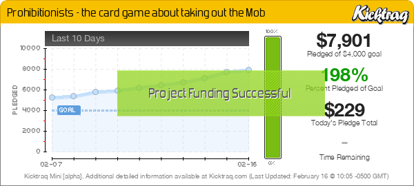 Prohibitionists - the card game about taking out the Mob -- Kicktraq Mini Prohibitionists - the card game about taking out the Mob -- Kicktraq Mini