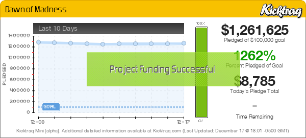 Dawn of Madness -- Kicktraq Mini