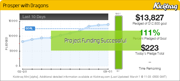 Prosper with Dragons -- Kicktraq Mini Prosper with Dragons -- Kicktraq Mini