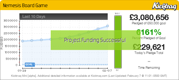 Nemesis Board Game -- Kicktraq Mini Nemesis Board Game -- Kicktraq Mini